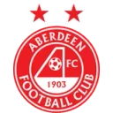Aberdeen klubbmärke