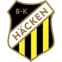 BK Häcken klubbmärke