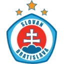 Slovan Bratislava klubbmärke
